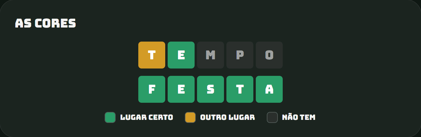 Exemplo de chute no Verbete: letras verdes, amarelas e cinzas