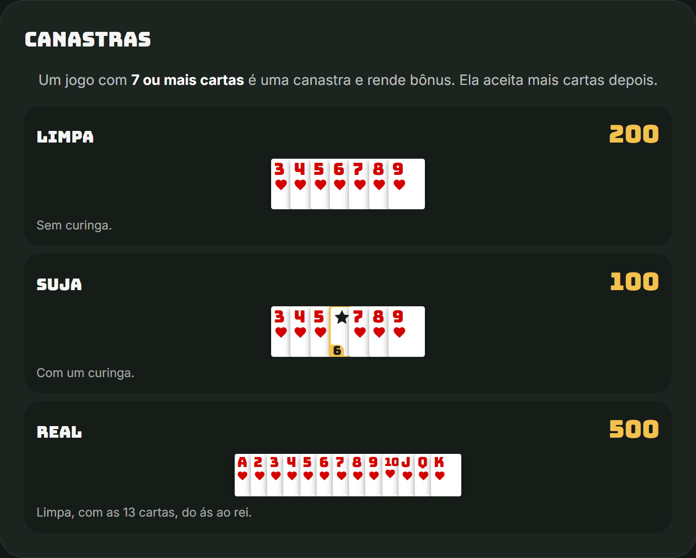 Três canastras de copas: limpa de 3 a 9, suja com um coringa no lugar do 6 e real do ás ao rei